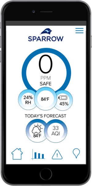 SPARROW wearable air monitor app Home Screen