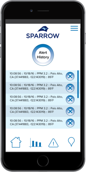 SPARROW wearable air monitor app Carbon Monoxide Exposure History