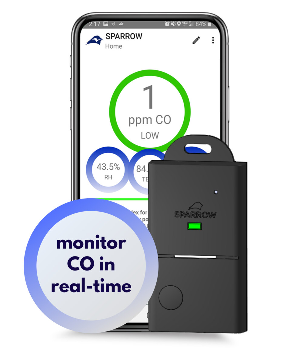 Home - SPARROW - CO & Air Quality Monitor